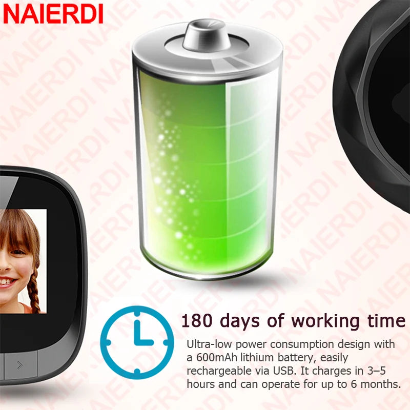 DoorView™ Smart Peephole Doorbell