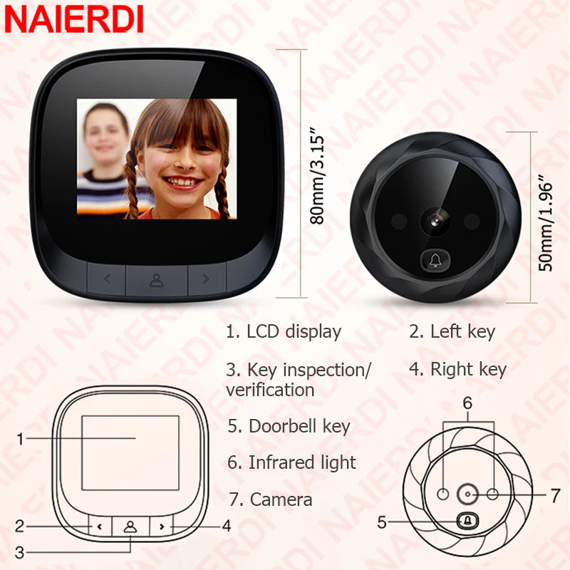 DoorView™ Smart Peephole Doorbell
