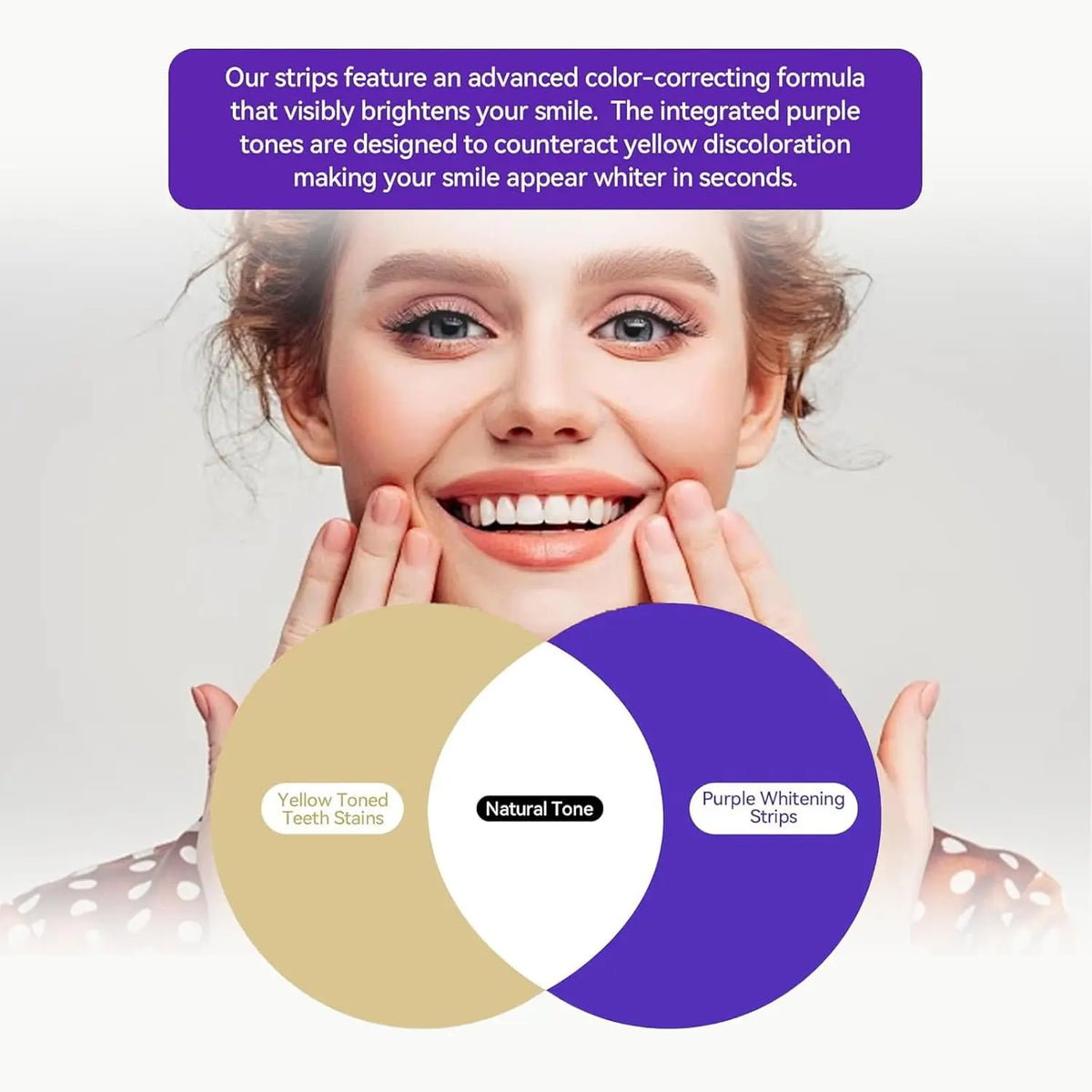 PearlPop™ Purple Whitening Strips – 14 or 28 Strips