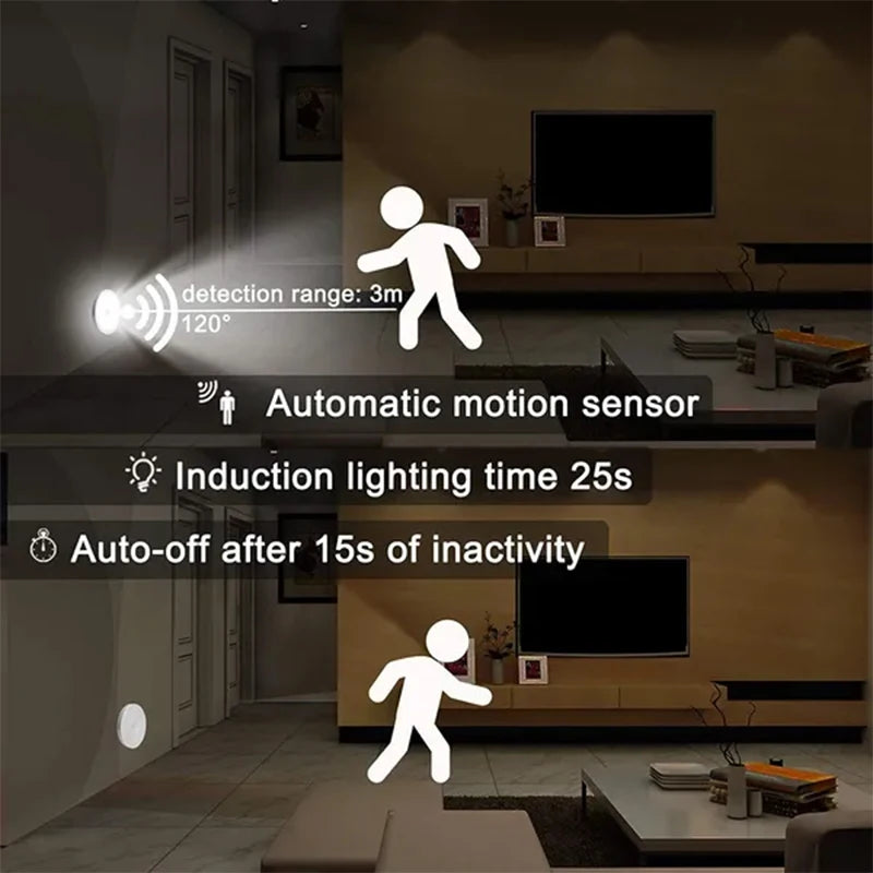 GlowSense™ Motion Sensor LED Night Light – USB Rechargeable, 4–6 Pack