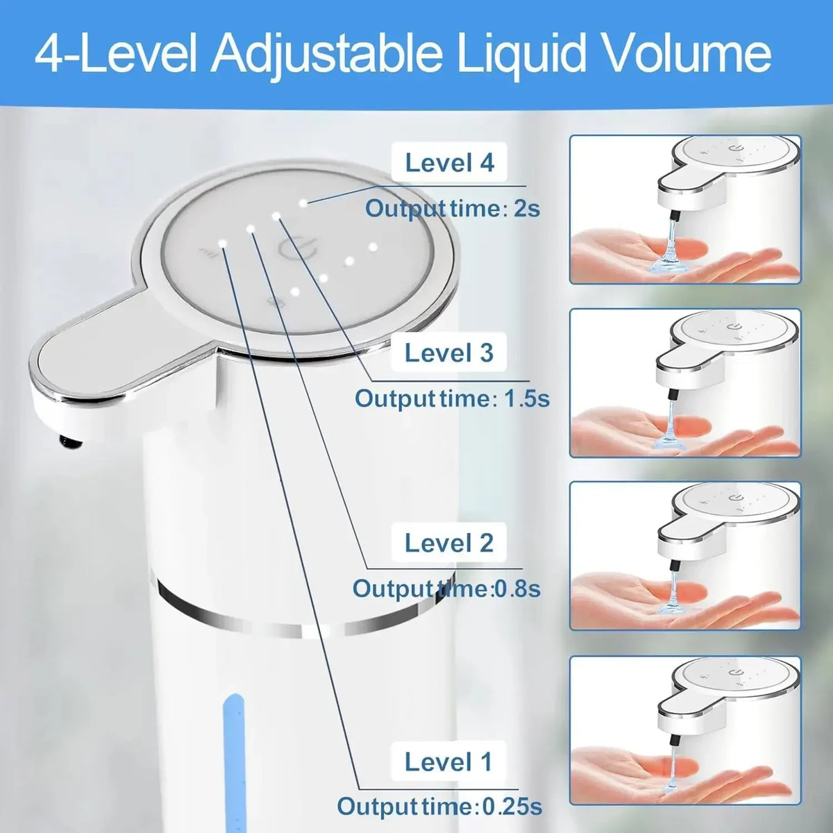 PureFlow™ Touchless Rechargeable Soap Dispenser