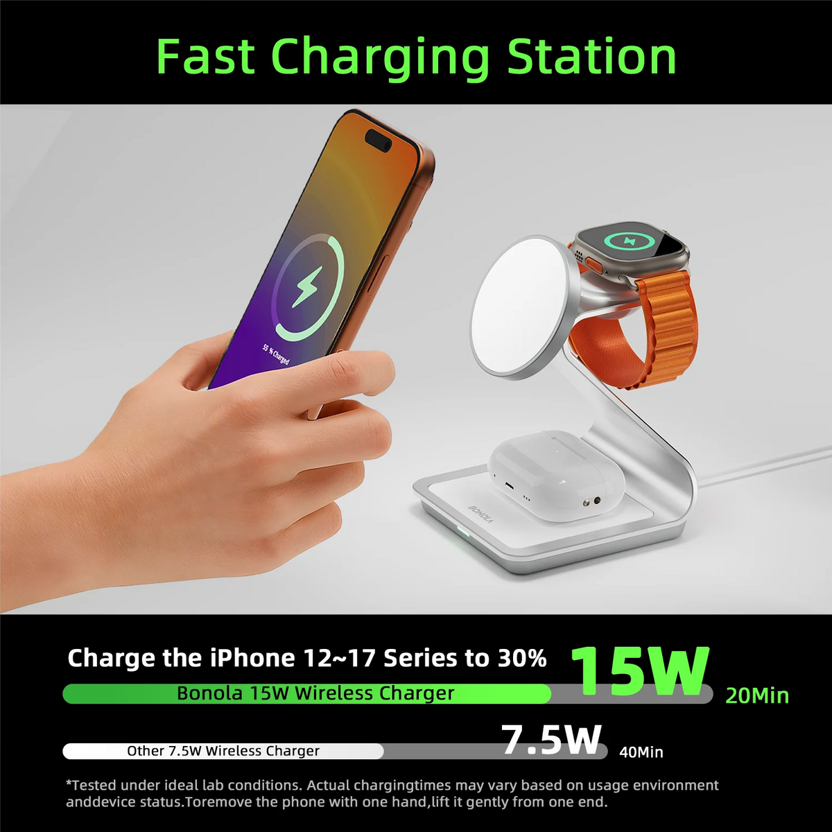 MagDock™ 3-in-1 Magnetic Wireless Charging Station