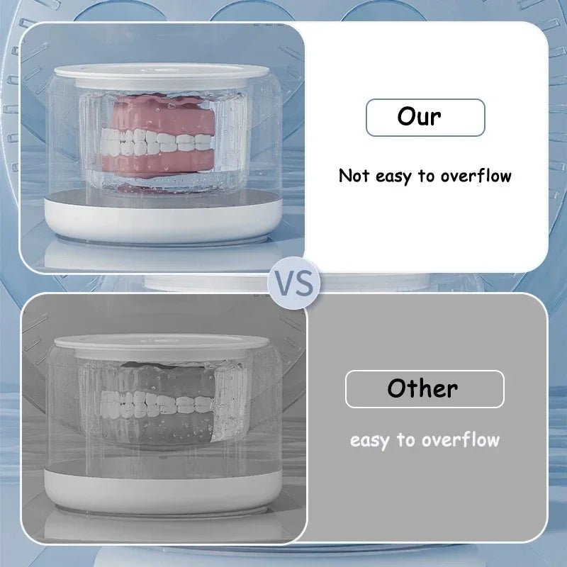 Comparison of a container with a clear lid showing teeth, labeled 'Not easy to overflow', versus another container labeled 'Easy to overflow'.