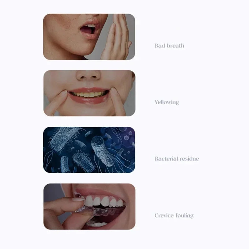Diagram showing bad breath, yellowing, bacterial residue, and crevice fouling with corresponding images of a mouth and bacteria.