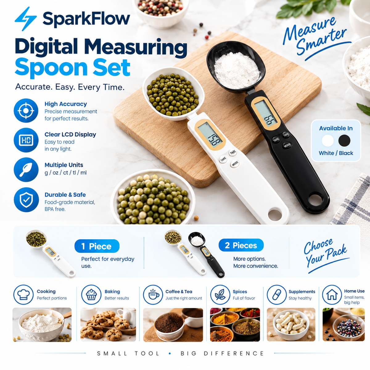 Kitchya™ Precision Digital Spoon Scale